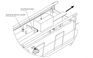 FLEX Box Semi automatic Case Erector how does it work