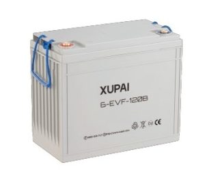 SMITH Electric Stacker CLE Battery